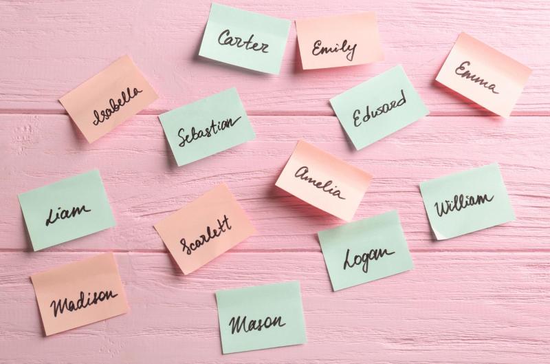 A person's nickname may be a shorter form of their given name, a reflection of a distinguishing trait or characteristic, or a combination of these factors. The name on a person's birth certificate is their "birth name." Formal and official writing often employs this style.